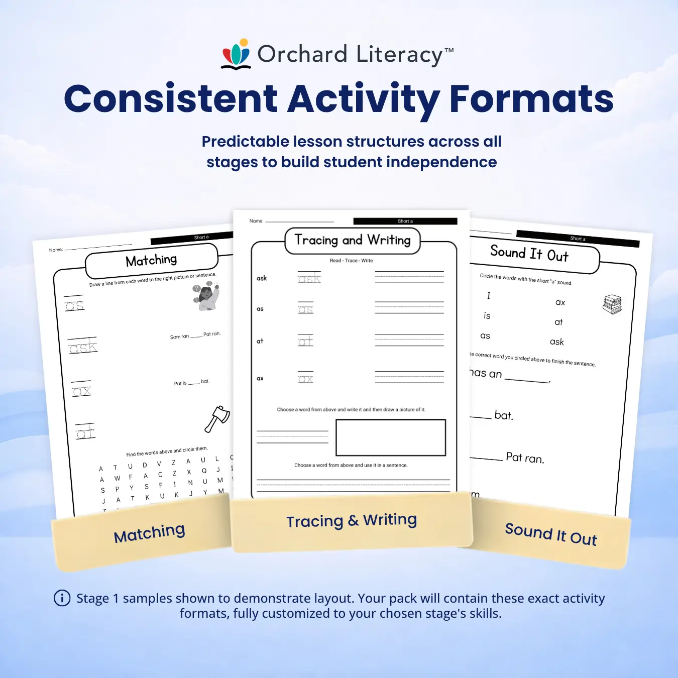 Core activity formats showing Matching, Tracing and Writing, and Sound It Out