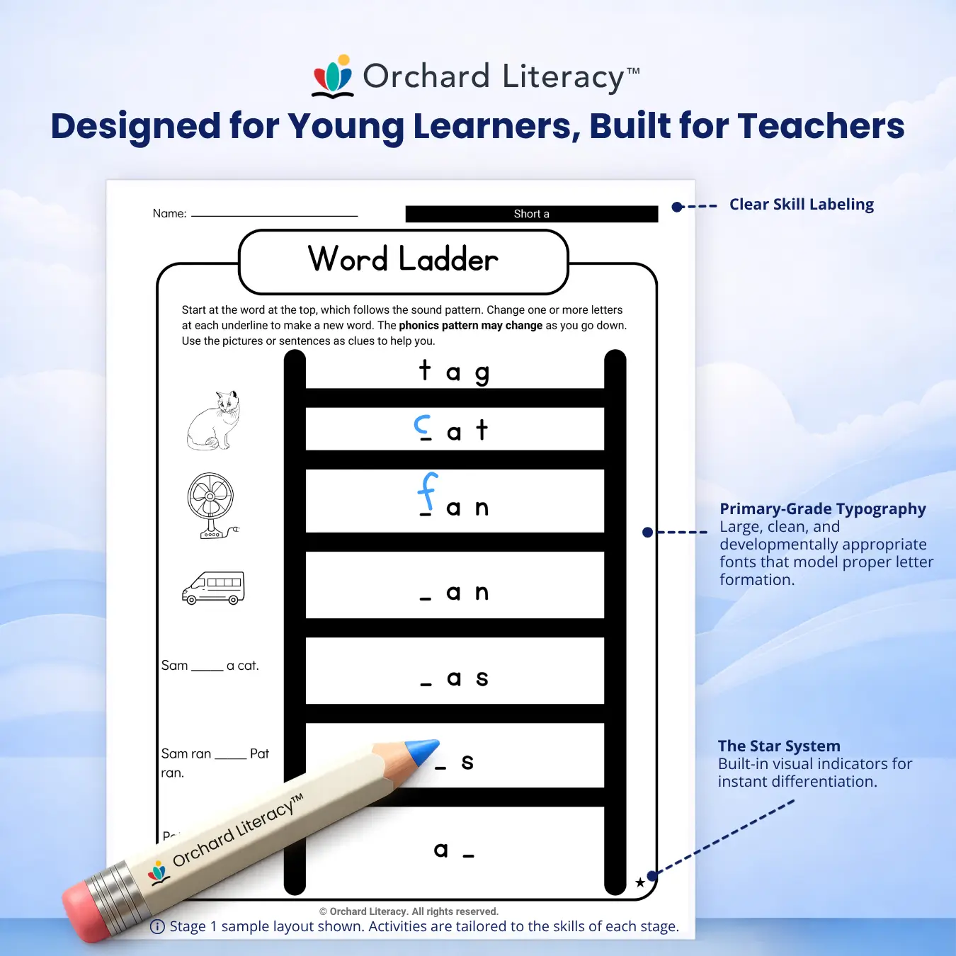 Extension worksheet spotlight showing word ladder structure and skill labeling