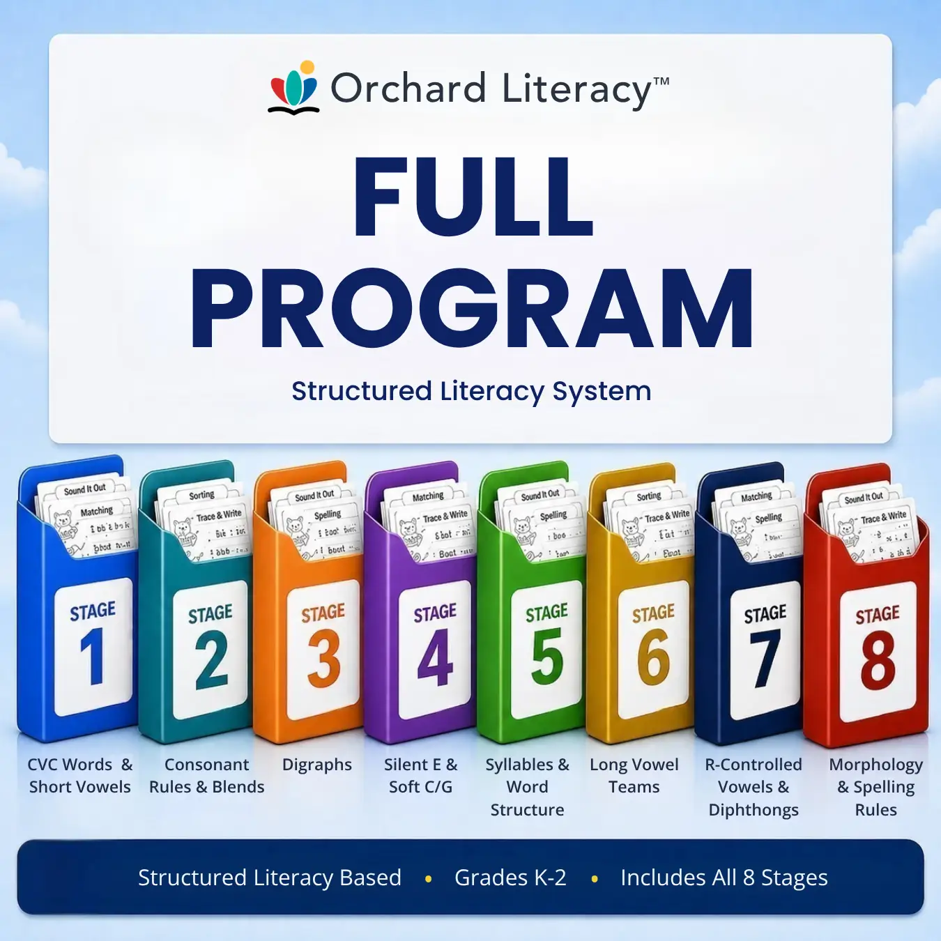 Orchard Literacy Full Program: Stages 1-8 cover