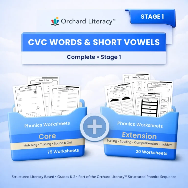 Stage 1 Complete Pack: CVC Words & Short Vowels cover
