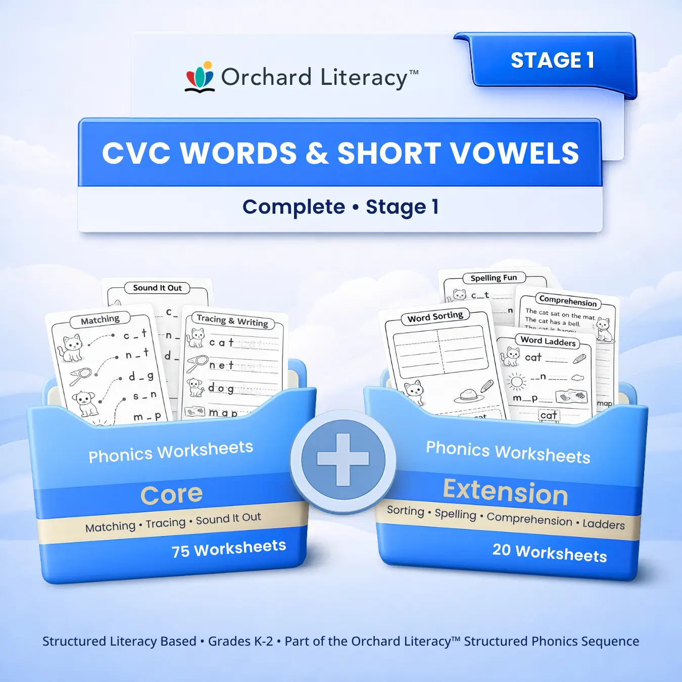 Stage 1 Complete Pack: CVC Words & Short Vowels cover