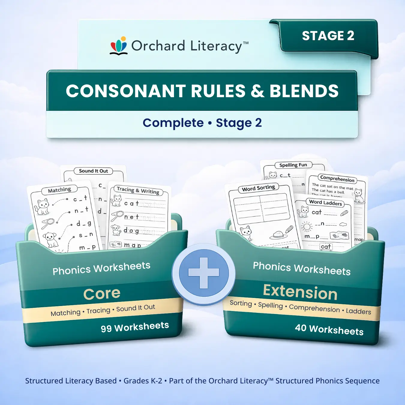 Stage 2 Complete Pack: Consonant Rules & Blends cover