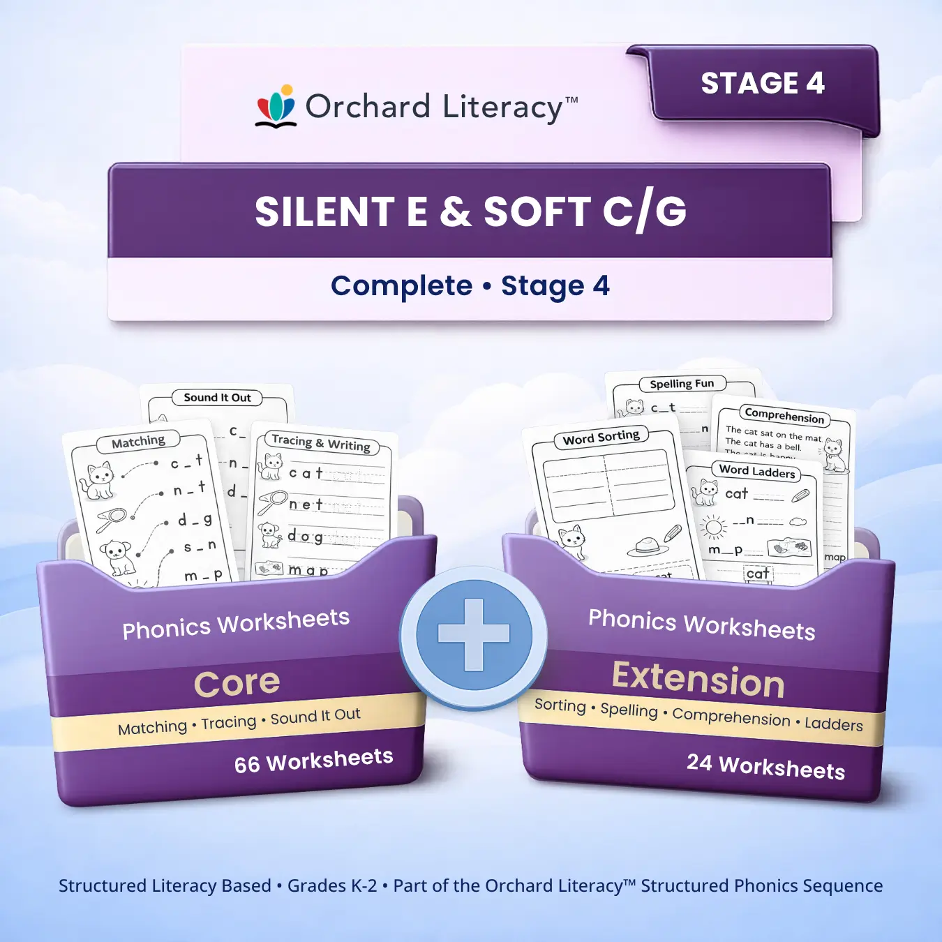 Stage 4 Complete Pack: Silent E & Soft C/G cover