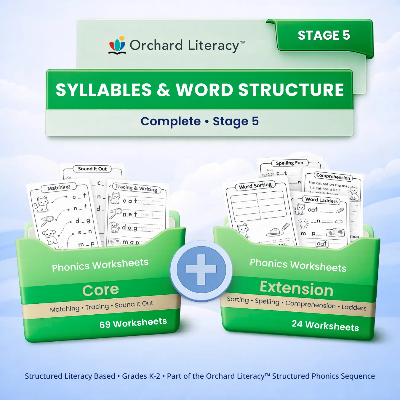 Stage 5 Complete Pack: Syllables & Word Structure cover
