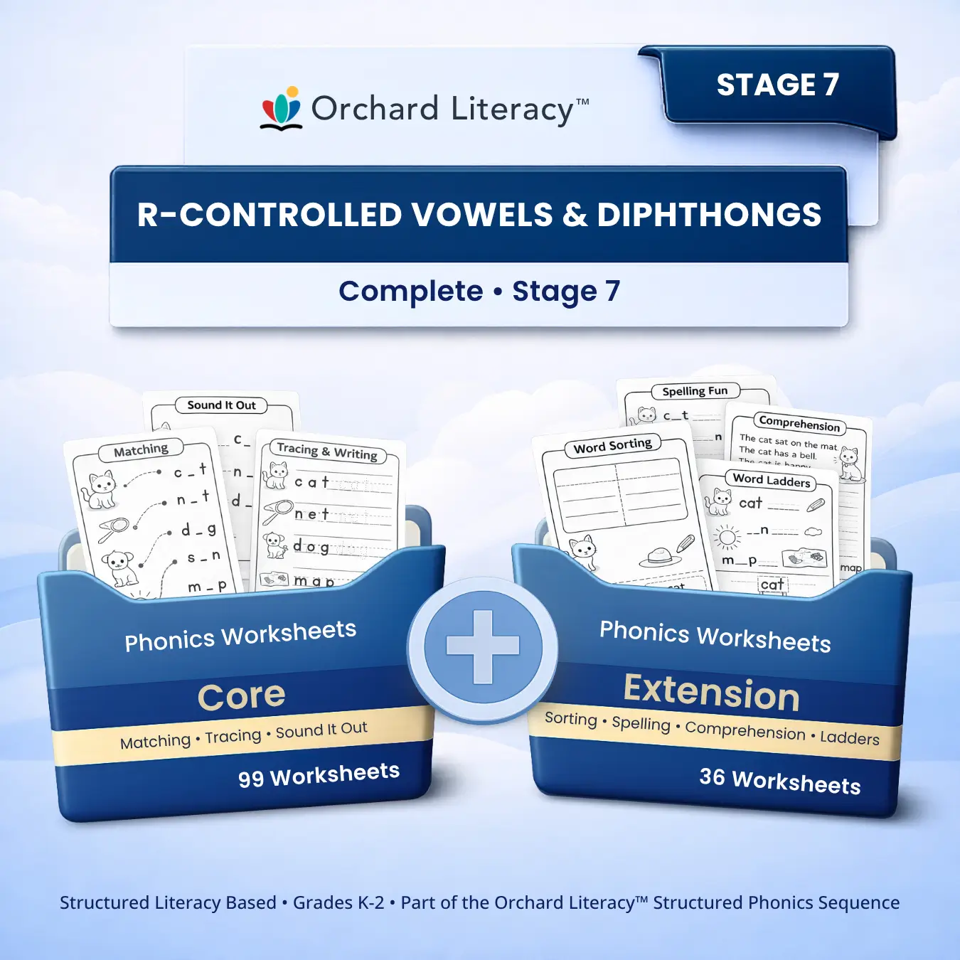 Stage 7 Complete Pack: R-Controlled Vowels & Diphthongs cover