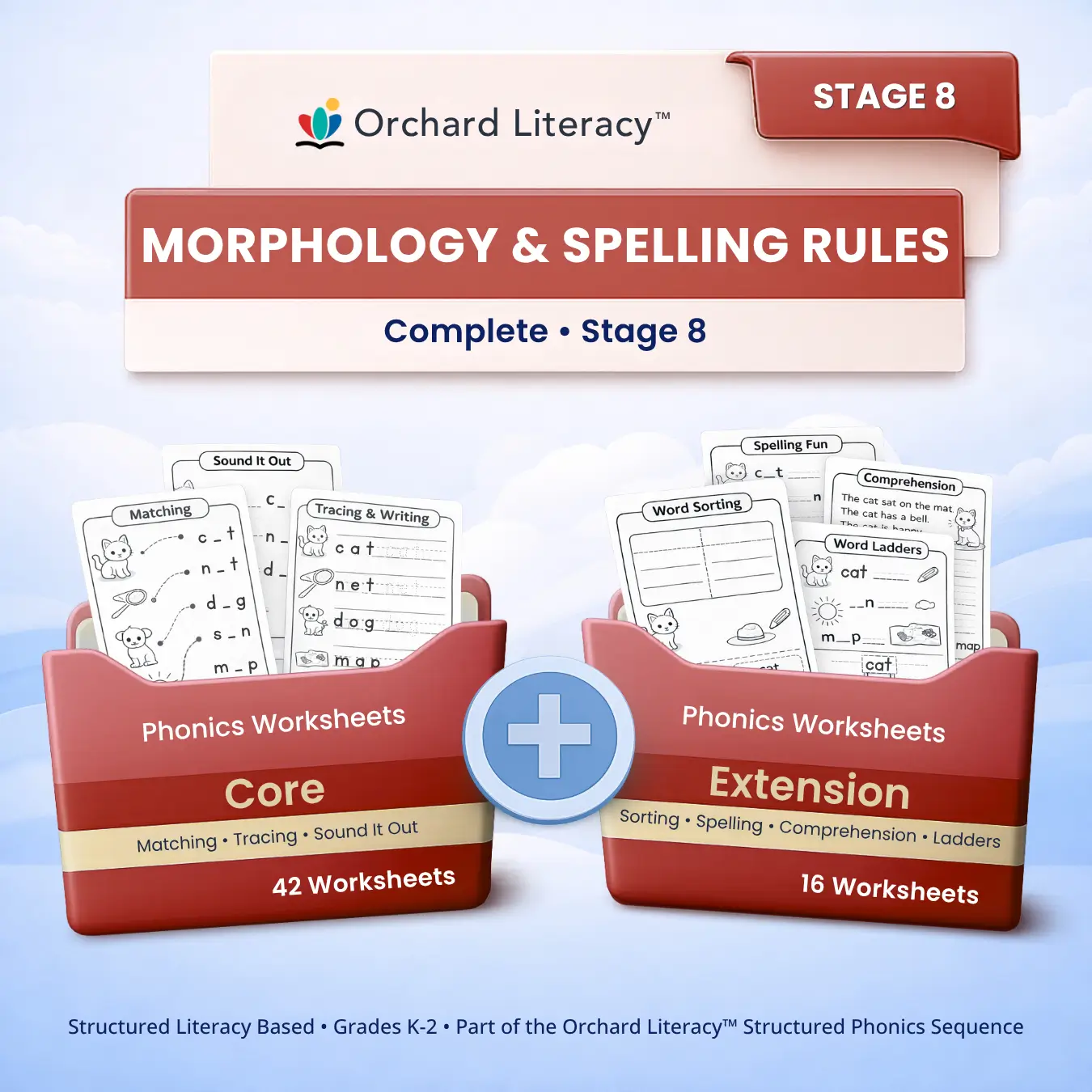 Stage 8 Complete Pack: Morphology & Spelling Rules cover